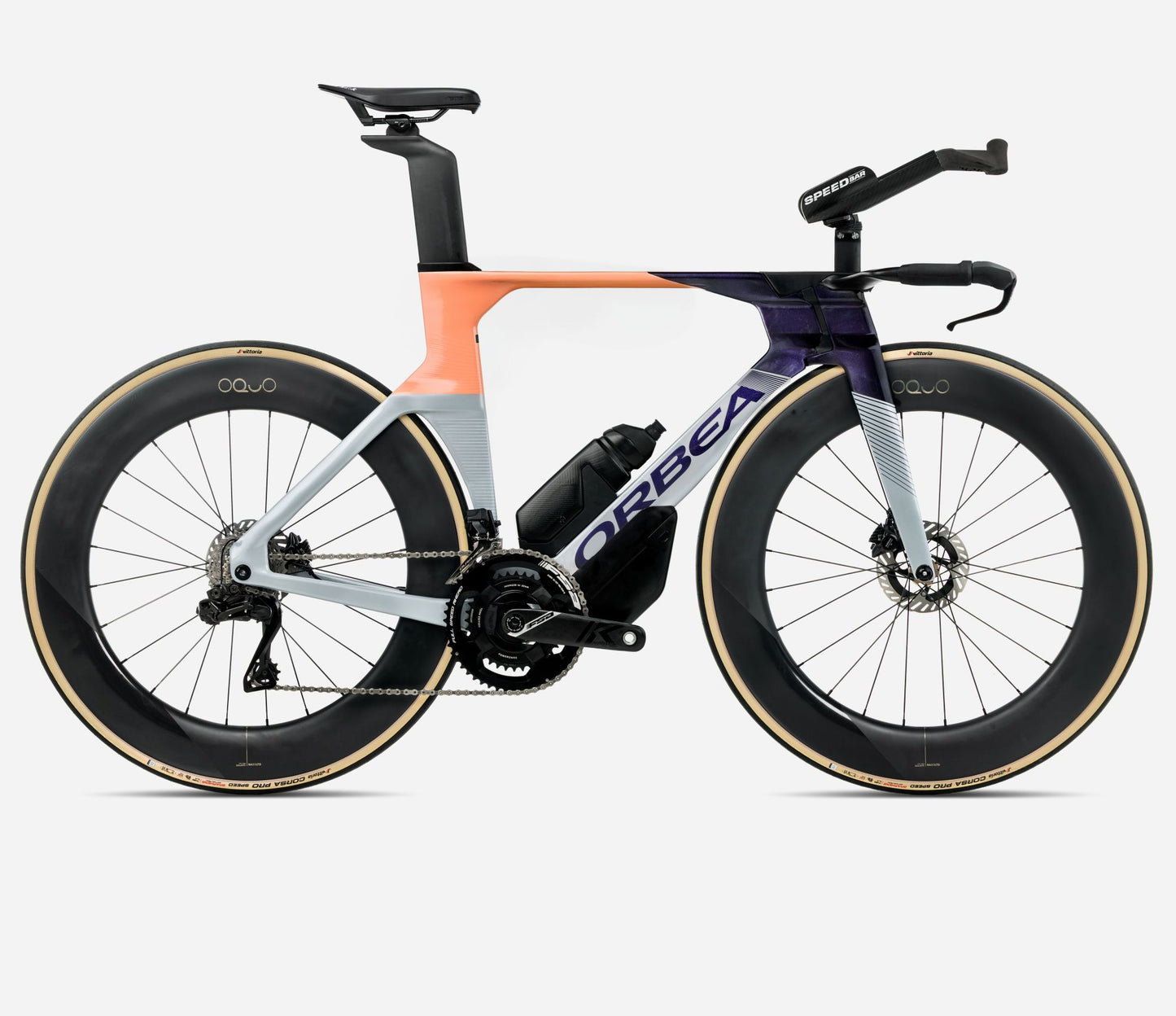 ORDU M10iLTD UCI